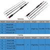 1.8m/2.1m Fishing Rod Portable 4 Sections Ultralight - Caveel