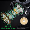 8.1:1 Professional Fishing Reel 18 LBs Max Drag Saltwater Freshwater-Caveel