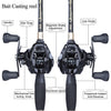 Super Combo Casting Rod + Reel Gift - Caveel