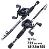 Super Combo Casting Rod + Reel Gift - Caveel